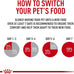 Royal Canin Feline Care Nutrition Digestive Care Adult Thin Slices in Gravy Cat Food, 3 oz (Pack of 12)