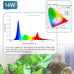 hygger 14w clip on aquarium LED light with 7 colors and adjustable timer for planted tank 12~20in