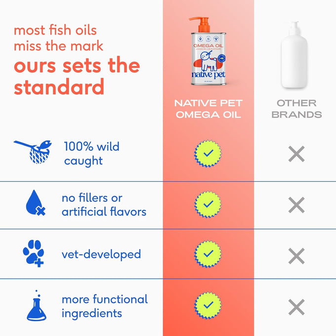native-pet-omega-3-fish-oil-8oz-wild-alaskan-salmon-oil-for-dogs-skin-coat-joints-heart