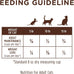 Instinct Limited Ingredient Diet natural grain free dry cat food real rabbit 4.5 lb bag