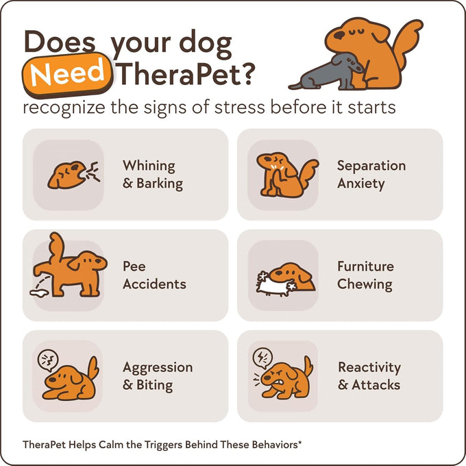 TheraPet MD 60-Day Dog Calming Diffuser Kit with 2-in-1 Pheromone Blend for Stress Relief