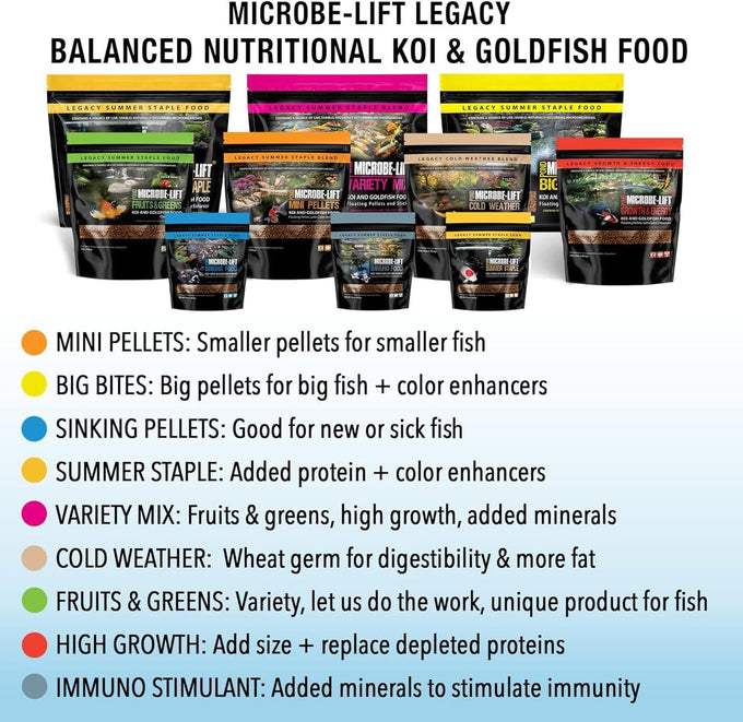 Microbe-Lift Mini Floating Fish Food Pellets for Small Live Goldfish and Koi, 2.25 Pounds, Pond and Water Garden Use