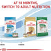 Royal Canin Small Puppy Dry Dog Food, 14 lb Bag