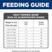 Hill's Science Diet Adult 7+ Dry Cat Food, Chicken, 7 lb. Bag