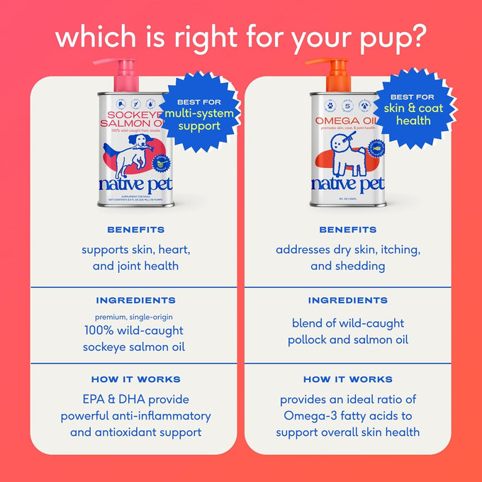 native-pet-omega-3-fish-oil-8oz-wild-alaskan-salmon-oil-for-dogs-skin-coat-joints-heart