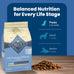 Blue Buffalo Puppy Dry Dog Food, Chicken & Brown Rice, 5 lb