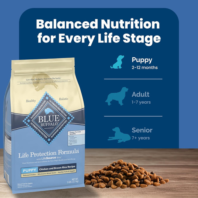 Blue Buffalo Puppy Dry Dog Food, Chicken & Brown Rice, 5 lb