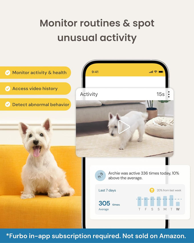 Furbo 360° Dog Camera home security with 2-way speaker, rotating treat toss, and subscription required for full features
