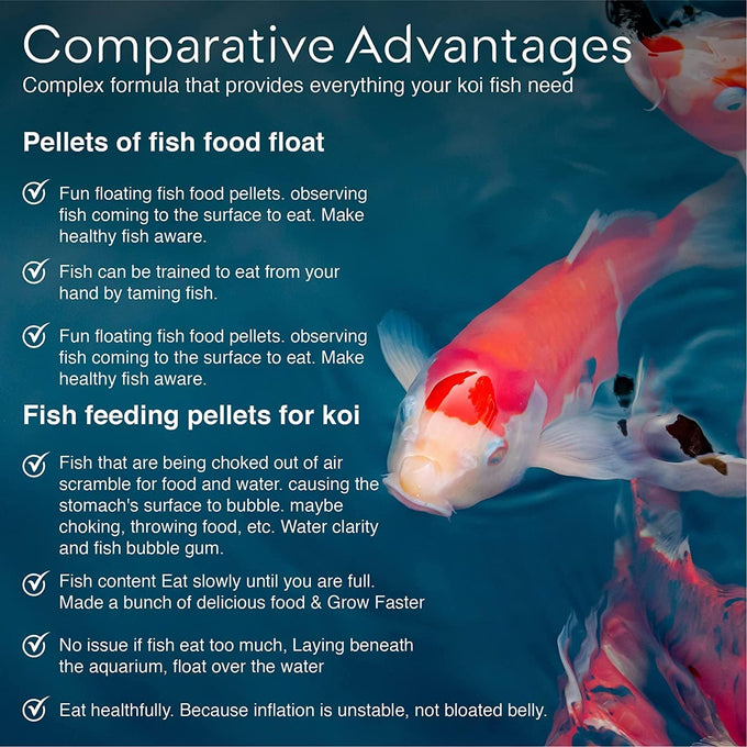 Kahuna Koi Fish Food for Ponds, 4.5lbs, Pellets, 3/16-1/4, Floating, Pond Fish Food, Made in USA