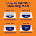 Nature's Recipe Chicken in Broth Wet Dog Food, 2.75 oz, 12 Pack