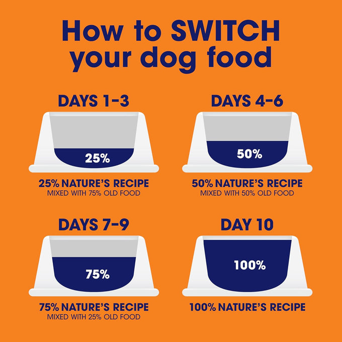 Nature's Recipe Chicken in Broth Wet Dog Food, 2.75 oz, 12 Pack
