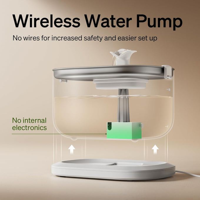 petlibro wireless cat water fountain, stainless steel tray, 2.5l dual flow ultra quiet pet water dispenser for cats
