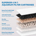 Tetra Whisper Bio-Bag Filter Cartridges Large, 6-in-1 16-Pack for 20-60 Gallon Aquariums, Low-Dust Install