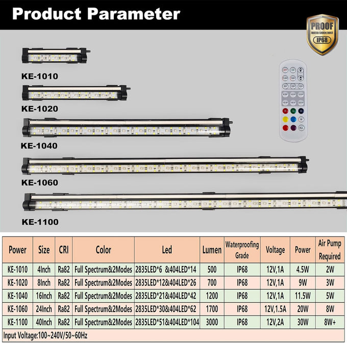Carefree 24/7 Mode Submersible LED Aquarium Light with Full Spectrum CRI 82~85, Nanometer Materials, and Air Stone
