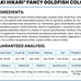 Hikari Saki Fancy Goldfish Premium Grade Food, 7 oz. (200g), Vitamin-E, Astaxanthin, and Spirulina