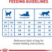 Royal Canin feline health nutrition dry cat food for indoor adult cats 7 lb bag