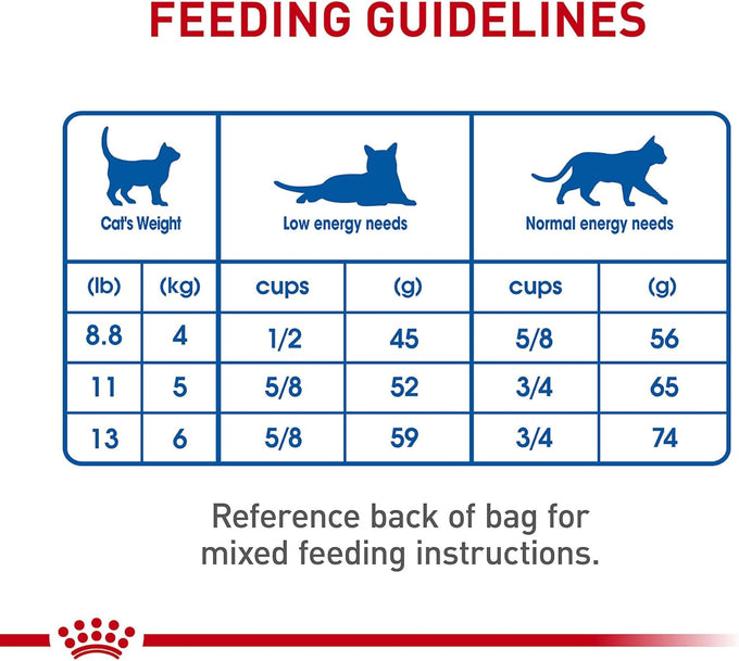 Royal Canin feline health nutrition dry cat food for indoor adult cats 7 lb bag