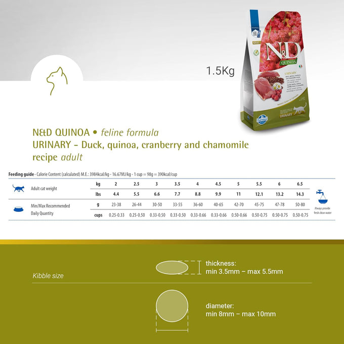 Farmina N&D Quinoa Urinary Duck Formula Adult Grain-Free Dry Cat Food for Digestive Health, 3.3lb