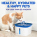 Veken 8-pack cat water fountain filters & pre-filter sponges for 50oz-108oz automatic pet fountains