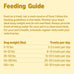 Amazon Basics Chicken Flavor Training Treats with Peanut Butter and Banana, 2 lb Bag, No Fillers, for Dogs