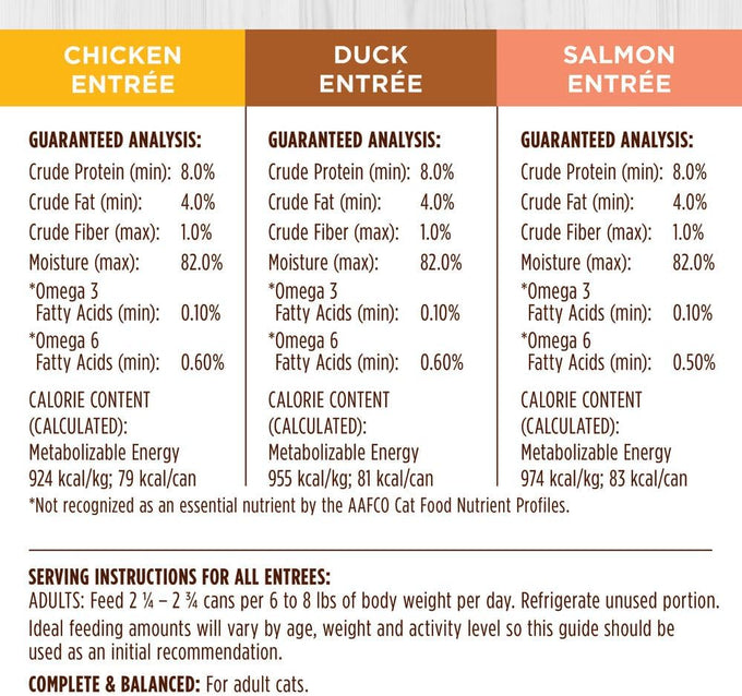 Instinct Flaked Entrée Wet Canned Cat Food - Variety Pack, 3 Ounce (Pack of 12)