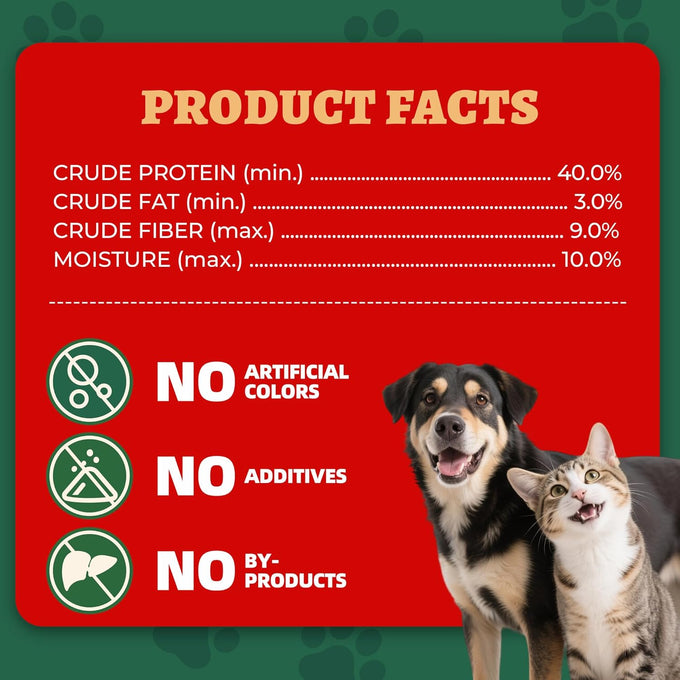Wellix Pet Freeze Dried Treats High Protein Cat & Dog Food Topper 7.05oz 3 Ingredients Cat Grass Cranberry Pumpkin