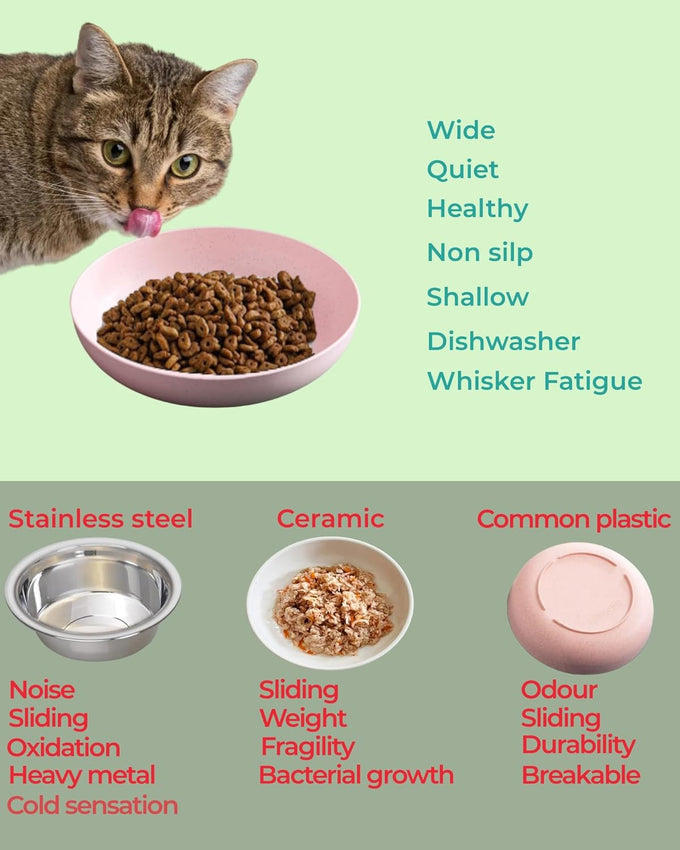 6-pack cat food bowls with non-slip feet, shallow relief, 5.5" wide, bpa-free, dishwasher safe