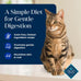 Blue Buffalo Basics Grain-Free Dry Cat Food for Indoor Cats, 5-lb. Bag, Duck & Potato Recipe, Skin & Stomach Care