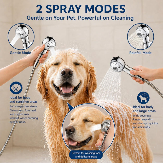 Gentle Pet Shower Attachment with One-Button Pause, 2-Mode Mini Pet Shower Head for Nervous Dogs and Cats, 98'' Long Hose