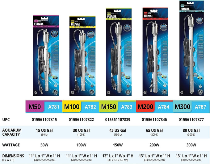 fluval m 200-watt submersible aquarium heater with mirror technology for freshwater and saltwater tanks up to 65 gallons