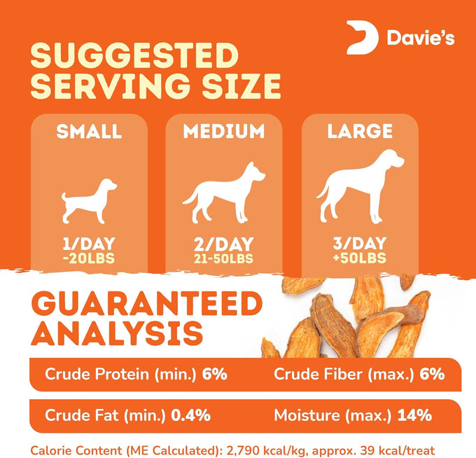 Davie's 100% Natural Sweet Potato Dog Chews, Low Fat, Low Allergenic, 1 lb. Bag