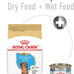 Royal Canin Dachshund Puppy Dry Dog Food, 2.5 lb Bag