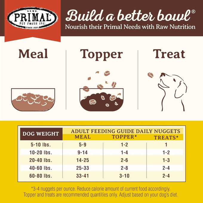 primal freeze dried raw dog food nuggets, rabbit, 14 oz, complete and balanced meal, grain free, high protein