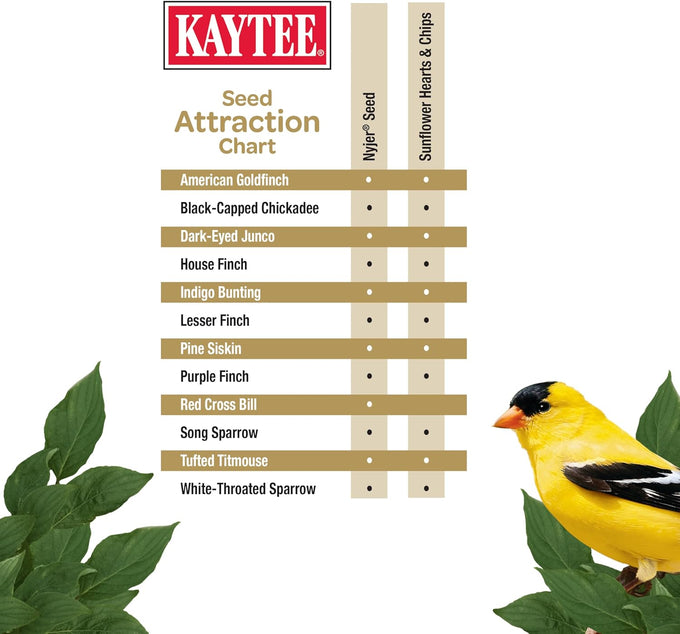 Kaytee no mess finch seed and nyjer blend, 8 pounds, attracts goldfinches and chickadees