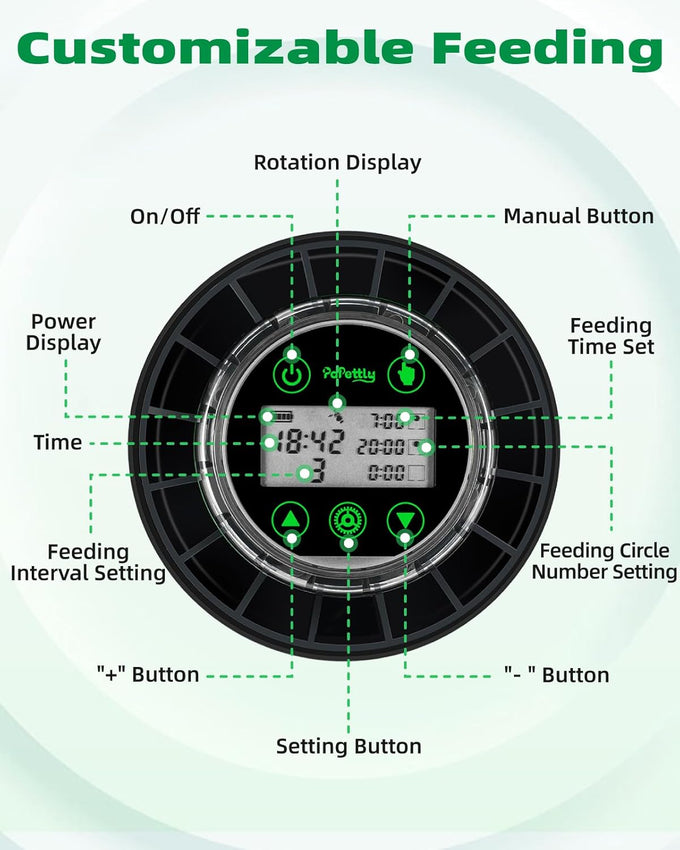 papettly automatic fish feeder for aquarium with 15 compartments usb lcd display timer vacation holiday