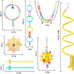 Parakeet Toys Set 8 Pcs Cotton Rope Hanging Swing Colorful Spinning Chewing Standing Perch Parrot Toys Bird Cage Accessories Bird Toy for Lovebird Cockatiel Budgie Finches