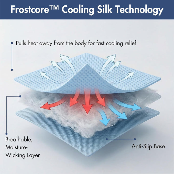 Spark Paws Waffle Blue XXL Self Cooling Dog Mat for Large Medium Small Dogs Non-Toxic Non-Gel Washable Cooling Bed