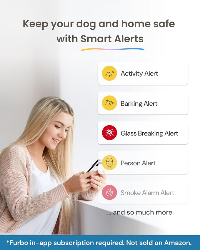 Furbo 360° Dog Camera home security with 2-way speaker, rotating treat toss, and subscription required for full features