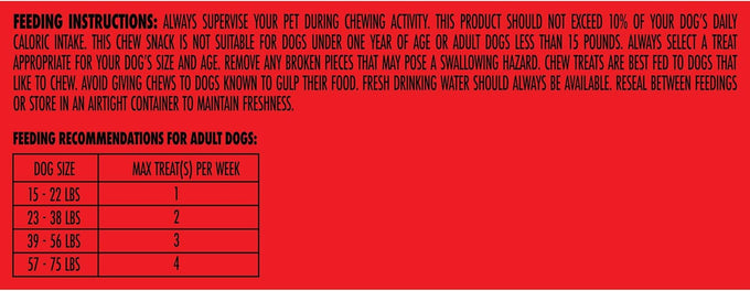 Milk-Bone Comfort Chews 40.8 oz. bag, 16 Chews with Unique Chewy Texture and Real Beef