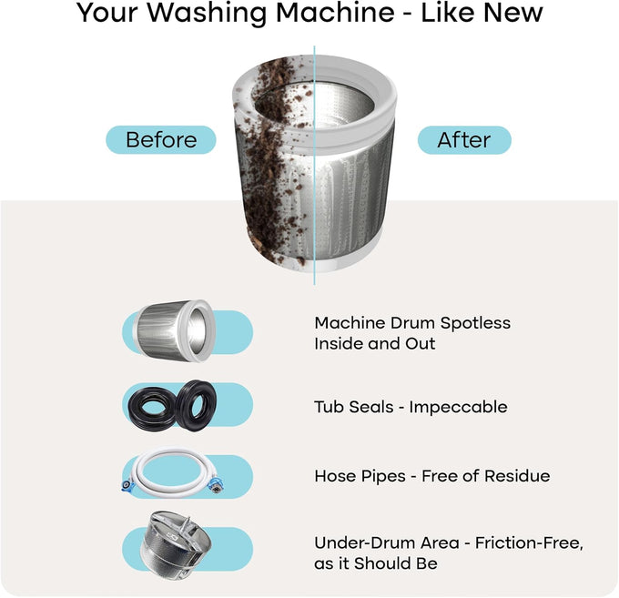 uproot clean washing machine cleaner tablets 24 pack - pet owners safe he top front load 12 month supply