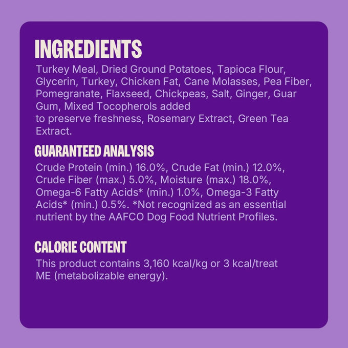 Wellness CORE Tiny Trainers Natural Grain-Free Dog Treats, Turkey and Pomegranate Recipe, 6 oz Bag, Bite-Sized Soft Rewards for All Breeds