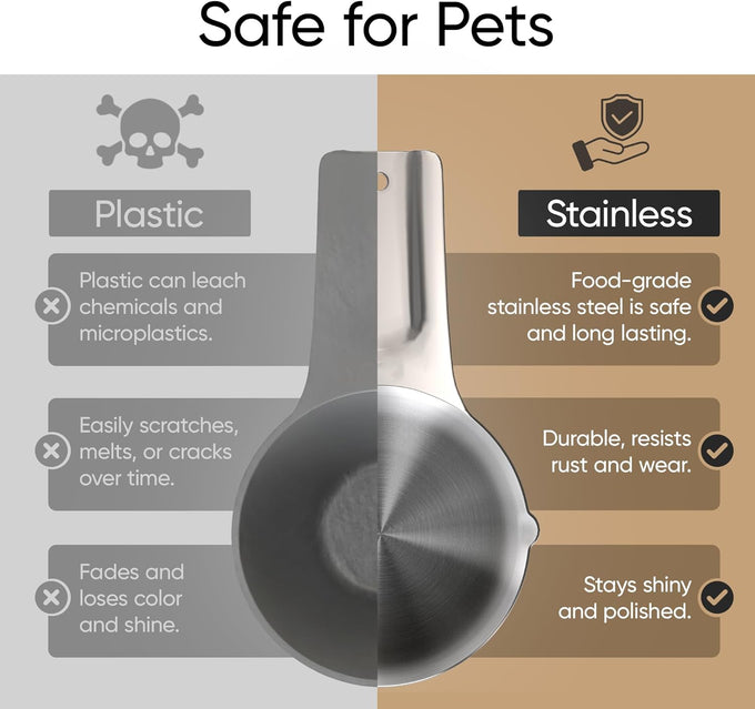 Color Up ½ Cup Stainless Steel Dog Food Scoop, Measuring Cup for Pets, 8 Tbsp, Heavy-Duty & Rust-Resistant