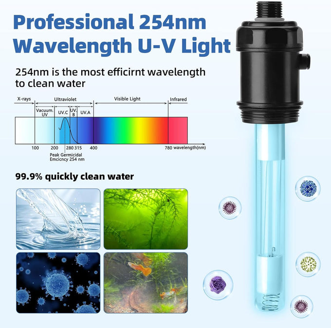 hygger 9w aquarium u-v light with timer, 360° protective shield clean light for crystal clear green water, 60–100 gallon freshwater & saltwater aquariums