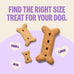 Old Mother Hubbard Wellness P-Nuttier Natural Training Mini Dog Biscuits, Peanut Butter Flavor, 20 Ounce Bag