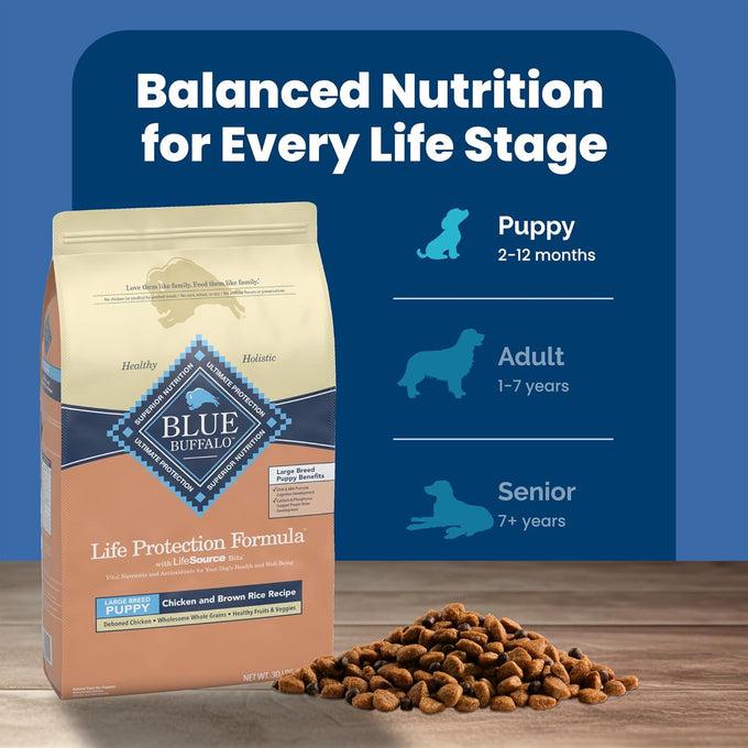Blue Buffalo Large Breed Puppy Dry Dog Food, Chicken & Brown Rice, 30lb