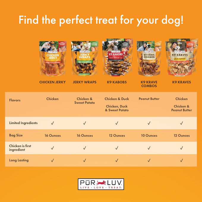 Pur Luv rawhide-free chicken jerky wrapped sweet potato dog treats, 16 oz, high protein, healthy, easily digestible