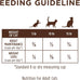 Instinct limited ingredient dry cat food, grain free turkey recipe, 11 lb bag, natural pet food
