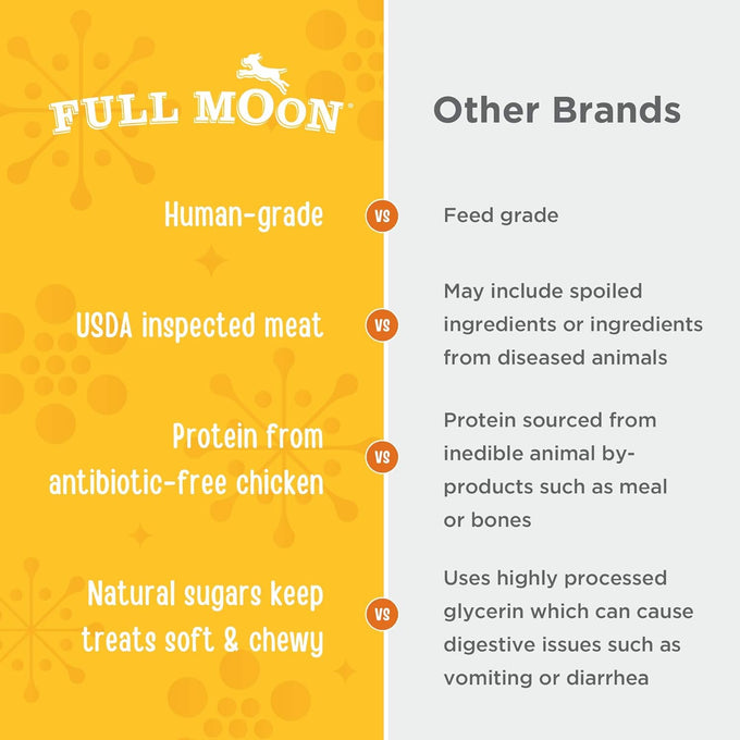 Full Moon Organic USDA Chicken Training Treats 6 Ounce Human Grade Dog Snacks