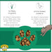 Dr. Elsey's cleanprotein Duck Cat Kibble 2 lb. Bag - High Protein, Grain Free, Gluten Free