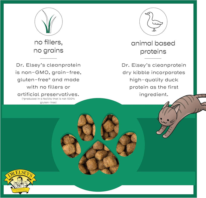 Dr. Elsey's cleanprotein Duck Cat Kibble 2 lb. Bag - High Protein, Grain Free, Gluten Free